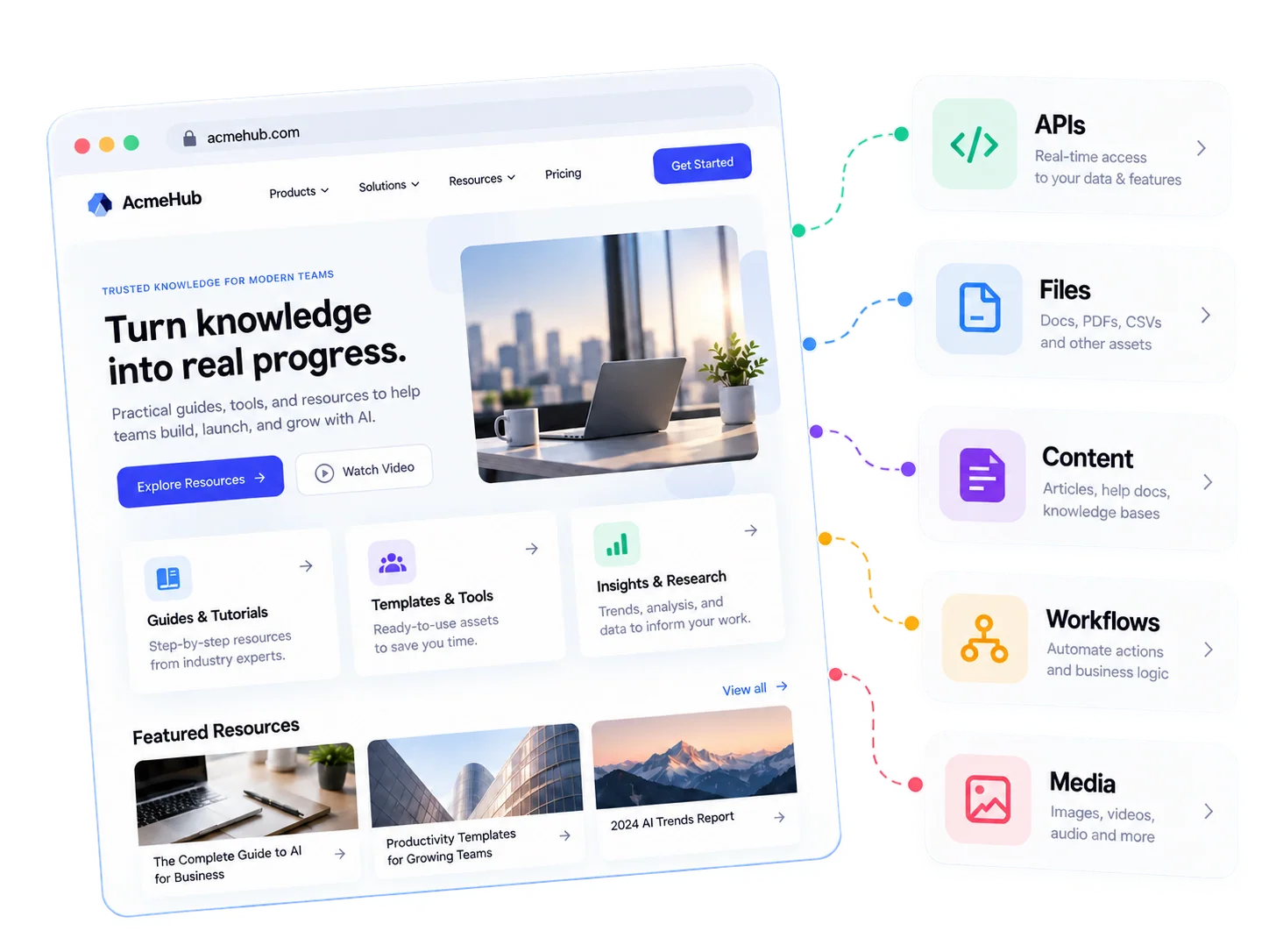 Example knowledge website connected to payable APIs, files, content, workflows, and media
